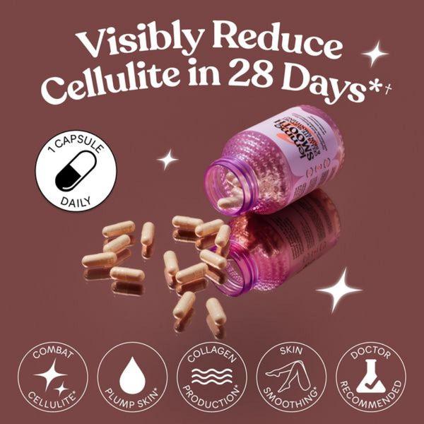A square-ratio ad creative featuring a product bottle and capsules with clear, icon-based benefit callouts to drive immediate product understanding.